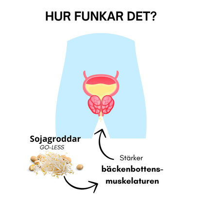 Uretin 60 kapslar